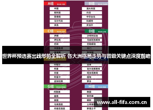 世界杯预选赛出线形势全解析 各大洲格局走势与晋级关键点深度前瞻