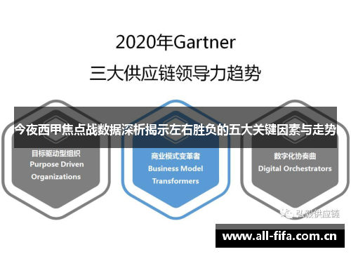 今夜西甲焦点战数据深析揭示左右胜负的五大关键因素与走势 今夜西甲焦点战数据深析揭示左右胜负的五大关键因素与走势